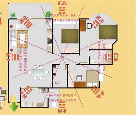 坐南向北的房子风水|房屋方向風水指南：探索8大黃金方位朝向優缺點，找出適合您的。